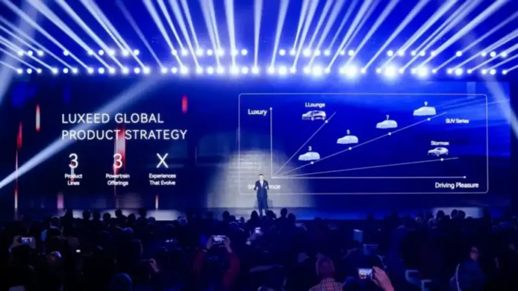 Бренд Luxeed від Chery та Huawei виведе на глобальний ринок шість модельних лінійок