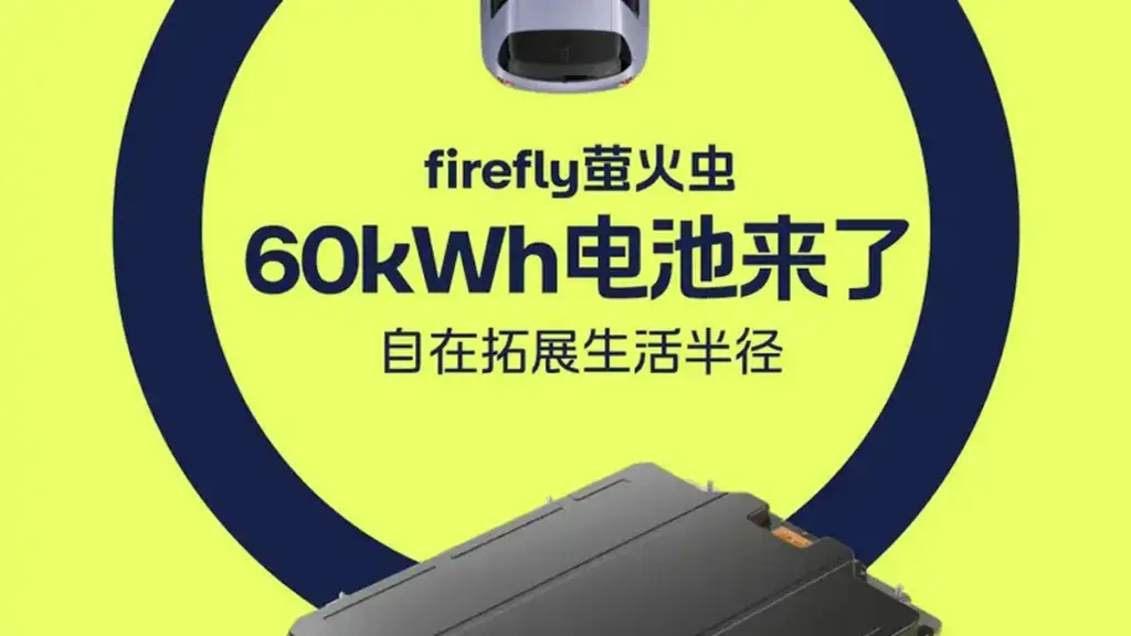Бренд Nio Firefly випустив більшу батарею на 60 кВт·год із запасом ходу 560 км