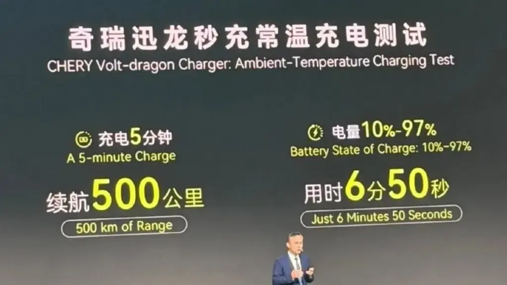 Chery анонсувала ультрашвидку зарядну систему Volt-dragon потужністю 1,44 МВт