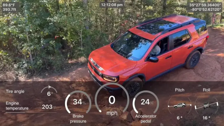 Honda представила додаток HTX для оновлення відео з позашляховиків