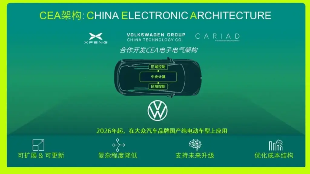Volkswagen розглядає можливість використання платформи Xpeng для європейських моделей